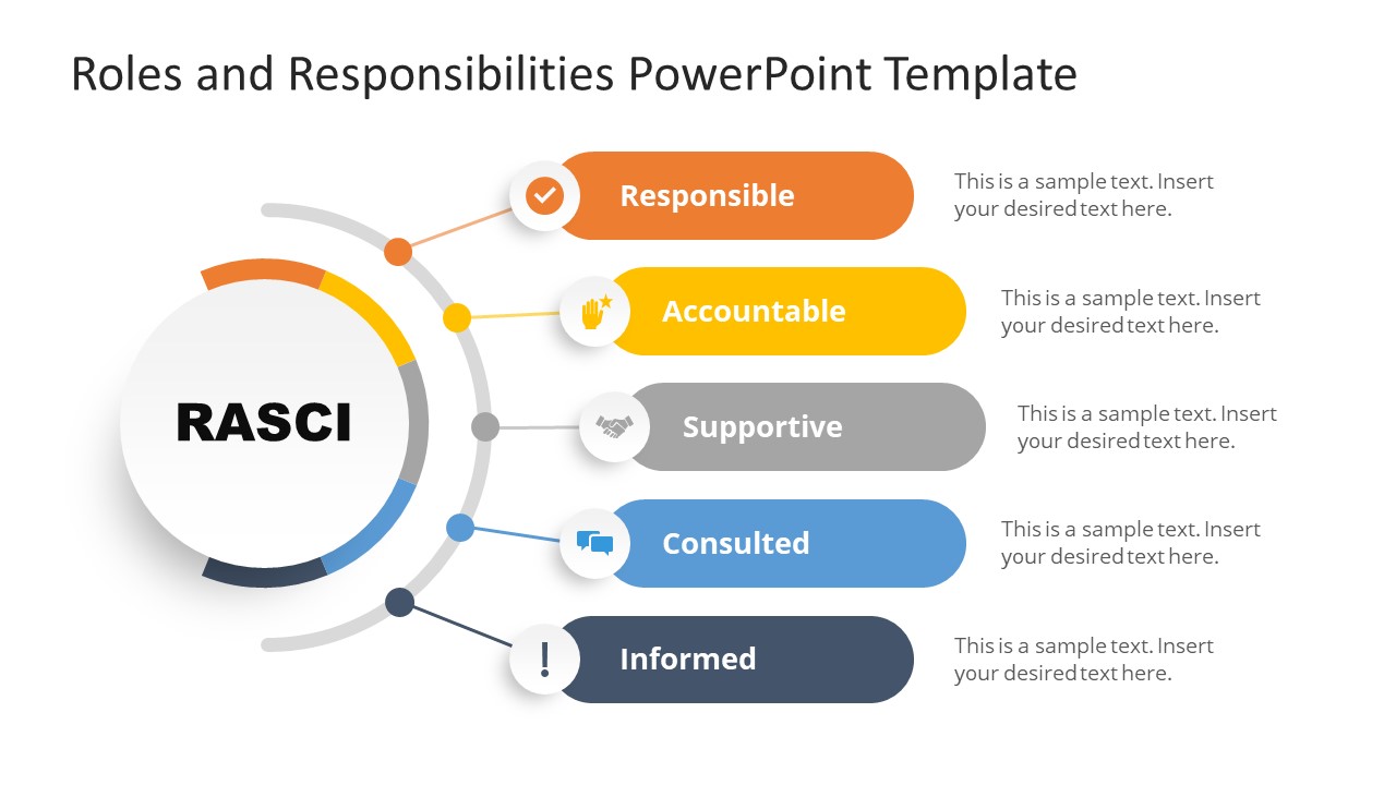 Ppt 7 Roles Of The President Powerpoint Presentation Free Download