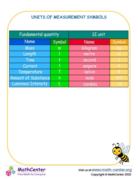 Pre Kindergarten Learning Pages Tables And Lists Math Center