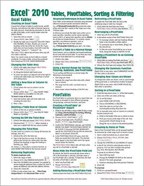 Pre Owned Microsoft Excel 2010 Tables Pivottables Sorting Filtering