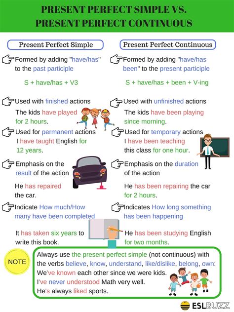 Present Perfect Simple Or Present Perfect Continuous 3