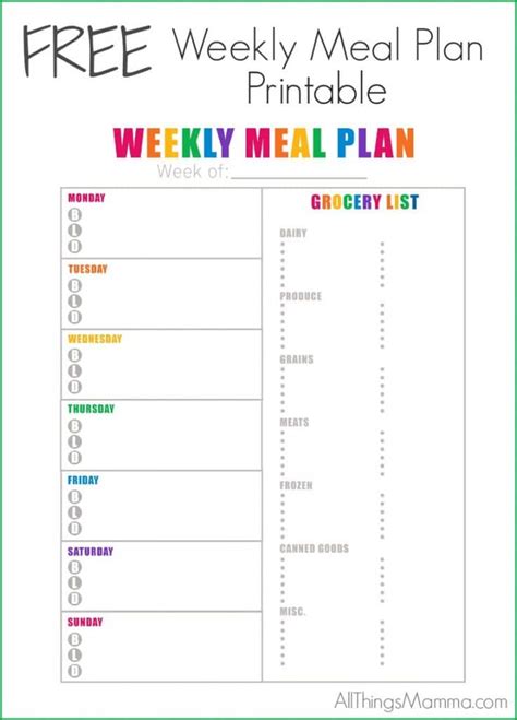 Pro Tips: 7 Easy Ways To Create Your Meal Plan Now