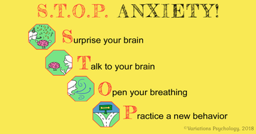 Psychologically Speaking How To Stop Anxiety In Its Tracks Variations