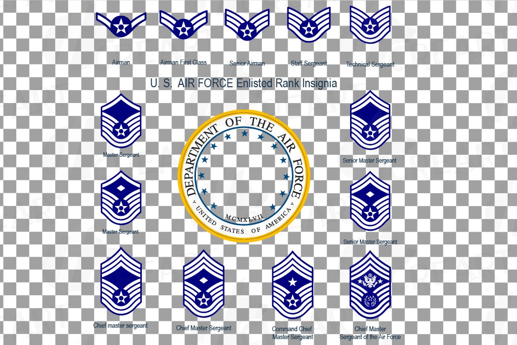 Ranks Of Air Force Enlisted