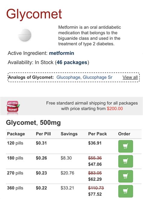 Reliable Sources To Purchase Metformin Online Eedesignit Com