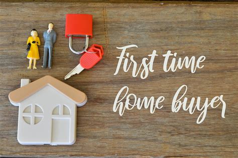 Retop Tips For First Time Home Buyers Your Guide To Finding Your Dream