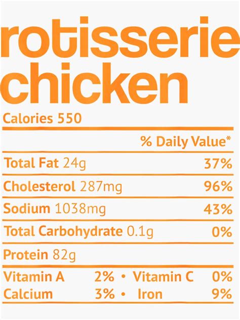 Rotisserie Chicken Nutrition Facts Thanksgiving Christmas Sticker For