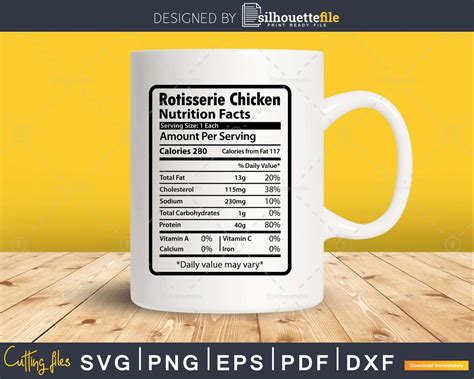 Rotisserie Chicken Nutrition Facts Thanksgiving Svg Png File