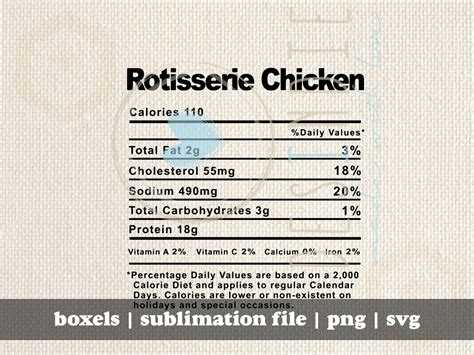 Rotisserie Chicken Thanksgiving Nutritional Facts Instant Etsy