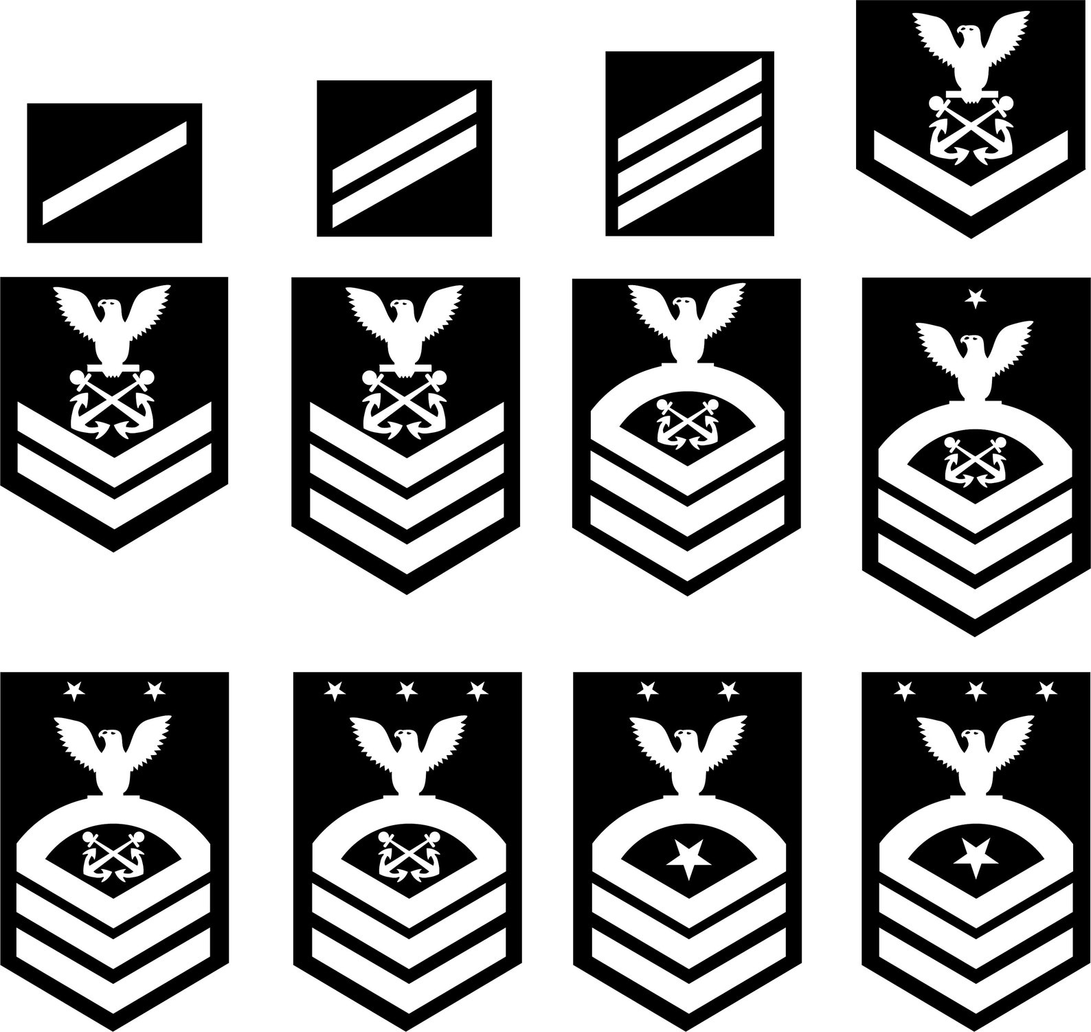 Royal Navy Enlisted Rank Insignia Photos And Vectors