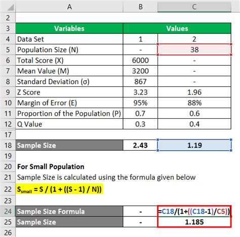 Sample Size Formula Calculator Excel Template