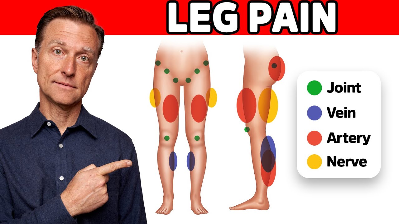 Sciatica Is Sitting Or Walking Worse For Your Leg Pain Youtube