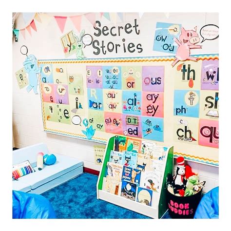 Secret Stories Phonics Blog With Katie Garner And We Have Readers