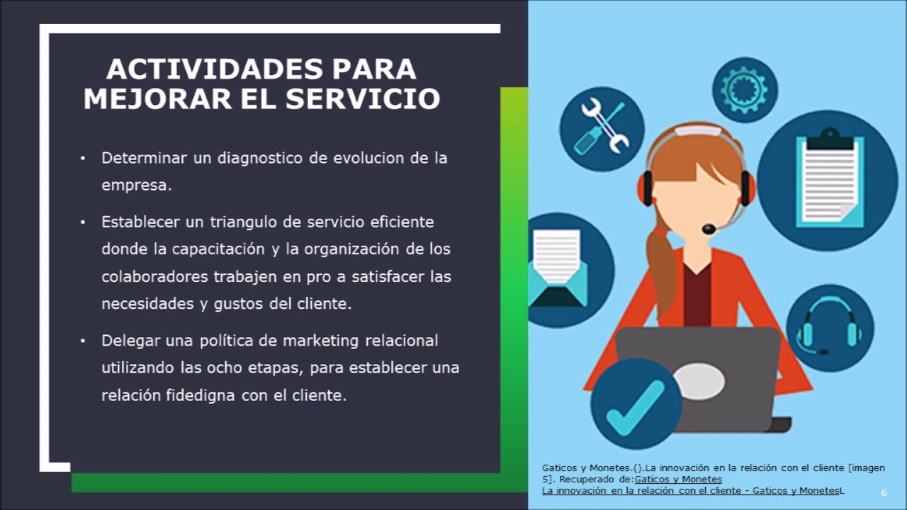 Servicio Al Cliente Estrategia Y Tendenciasguia Completa Images