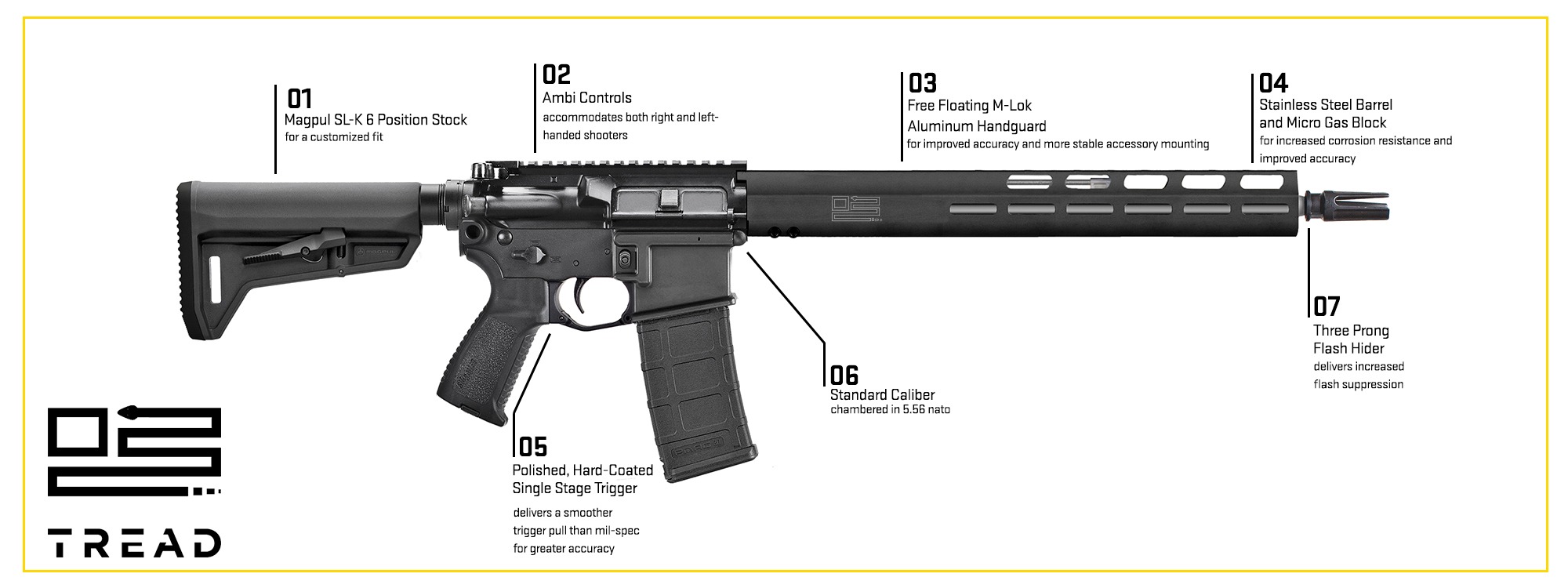 Sig Sauer M400 Price