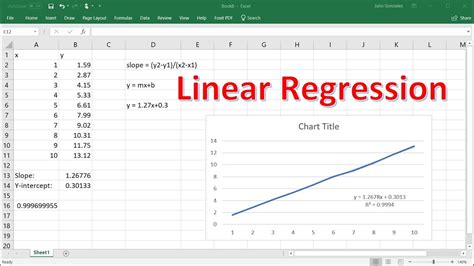 Simple Linear Regression Using Excel Youtube