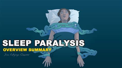 Sleep Paralysis Overview Causes Symptoms And Prevention Tips Biocleve