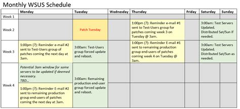 Solved Schedule Wsus Update Install Reboot Monthly Experts Exchange