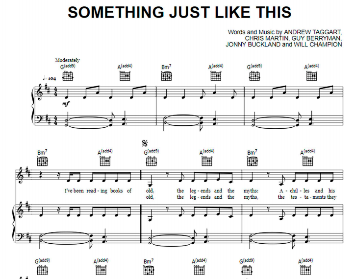 Something Just Like This By The Chainsmokers Coldplay Sheet Music For