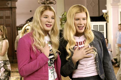 Songs From White Chicks The Movie