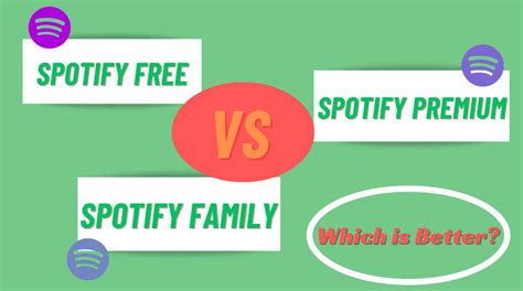 Spotify Free Vs Premium Vs Family Which Is Best Noteburner