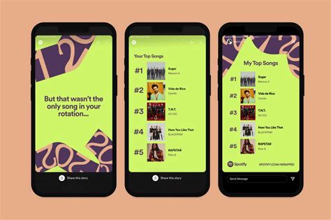 Spotify Wrapped 2021 How To Access Most Streamed Artists And More