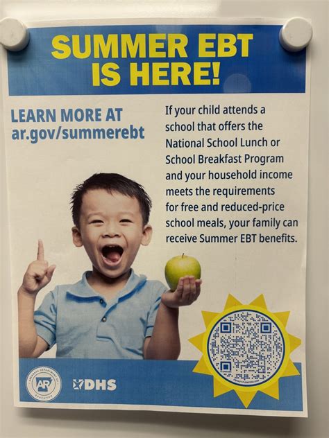 Summer Ebt Information Mountain View School District