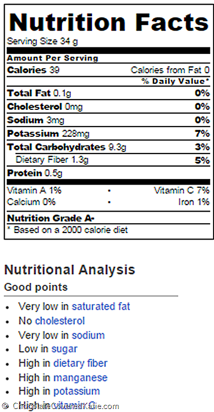 Sweet Potato Nutrition Facts Aestheticbeats