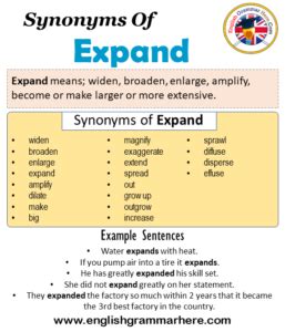 Synonyms Of Expand Expand Synonyms Words List Meaning And Example