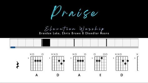 Thats Who I Praise Chords Ver 3 By Brandon Lake Ultimate Guitar Com