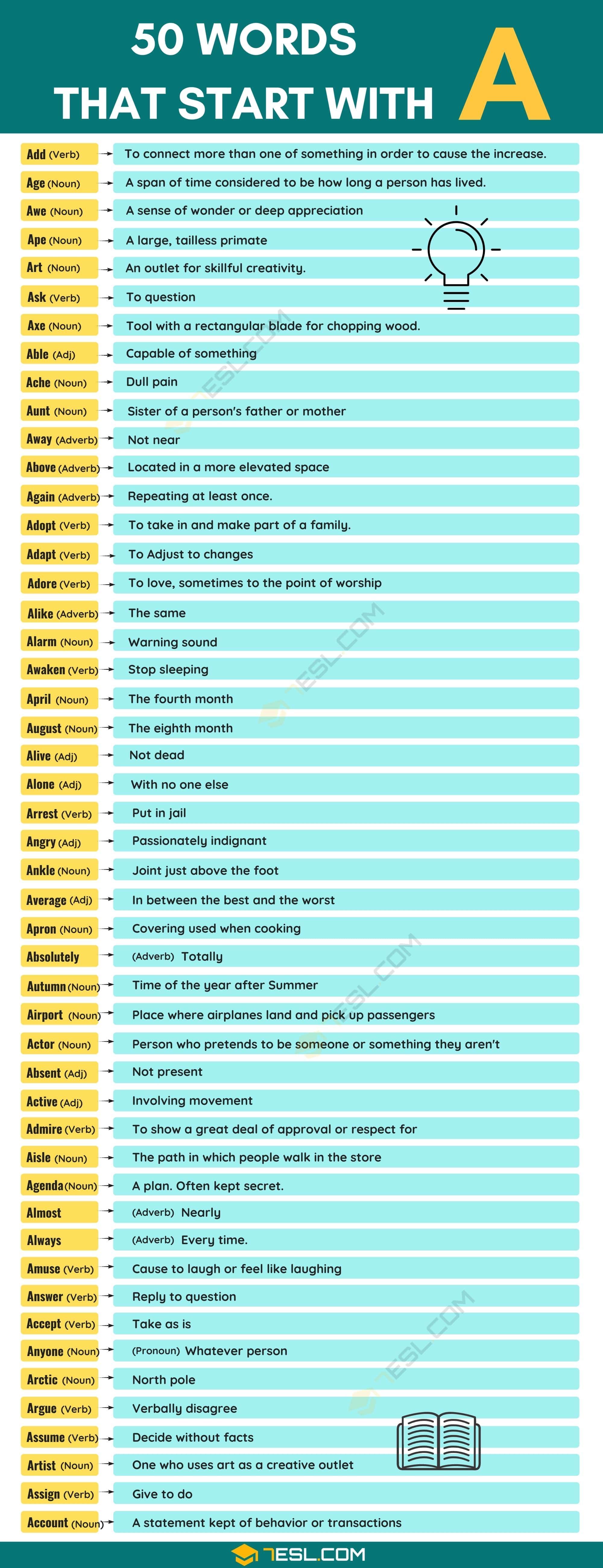 The 50 Most Common Words That Begin With A With Meanings And Examples