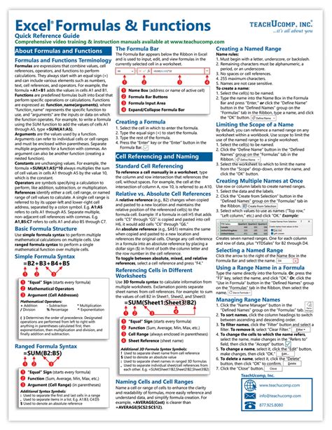 The Essential Microsoft Excel Formulas And Functions Cheat Sheet Artofit