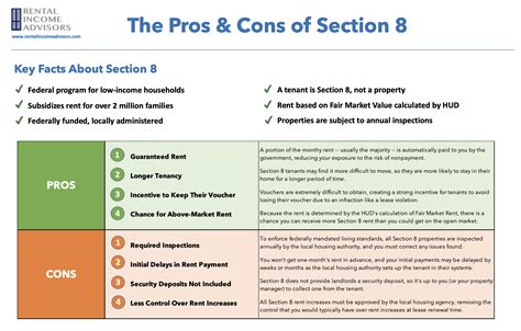 The Pros Cons Of Section 8 For Rental Property Owners Rental Income