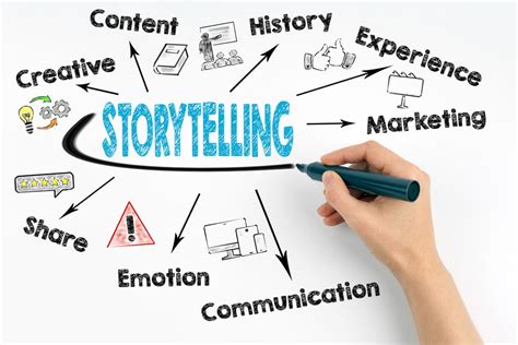 The Rest Of The Story: 20+ Essential Tips For Compelling Narratives