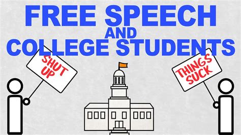 The Ten Rules Of Free Speech And College Students Free Speech Rules