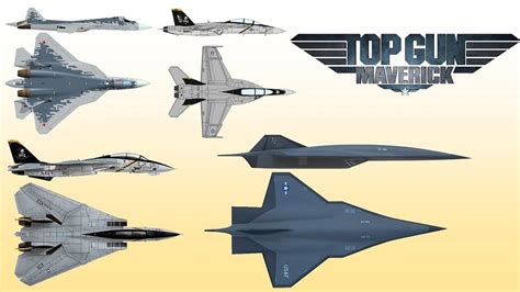 The Top 6 Pro Aircraft In Top Gun: Expert Guide