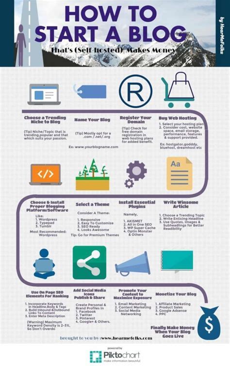 The Ultimate 7Step Guide To Moving Today Excel Web