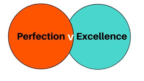 The Ultimate Guide To Excellence: 15 Tips For A Culture Of Perfection