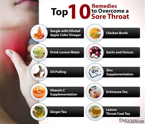 Throat Care: 15+ Mustknow Strategies To Ease Discomfort