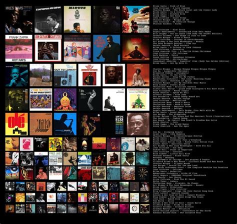 Top 100 Jazz Albums Of All Time According To Rym Jazz