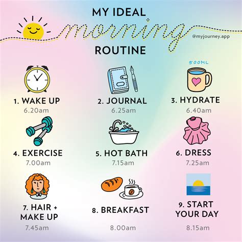 Ultimate 5Step Guide To Wakeup Routines