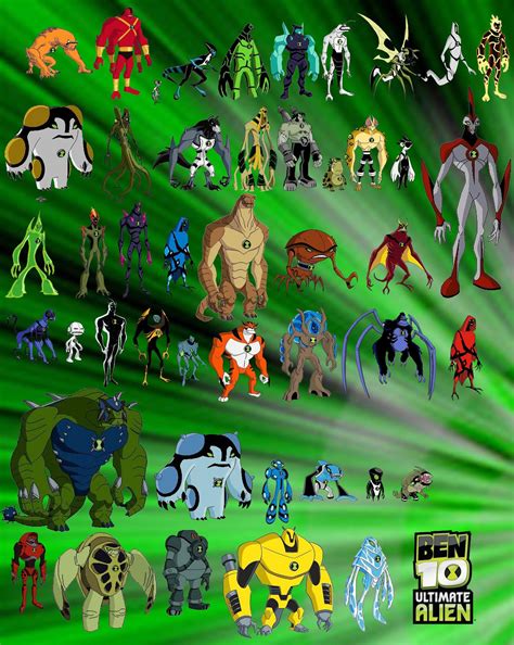 Ultimate Aliens Of Ben 10