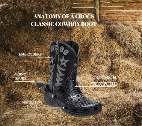 Unleash Your Inner Cowgirl Cowboy With Crocs Trendy New Boots By Ken