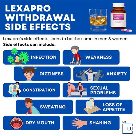 Unveiling 10+ Lexapro Withdrawal Effects: A Comprehensive Guide