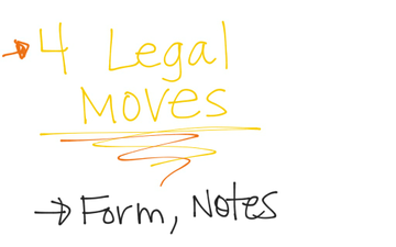 Using Legal Algebra Moves Ppt Download