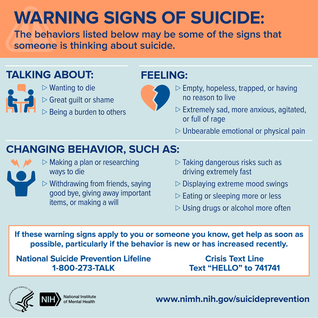 Warning Signs Of Suicide National Institute Of Mental Health Nimh