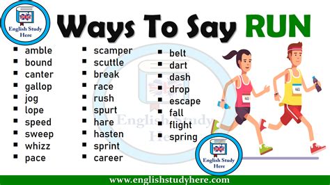 Ways To Say Run In English English Study Here