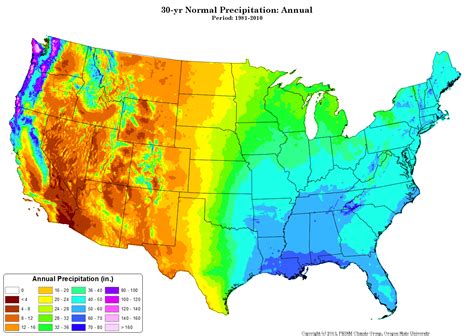 Weather Data