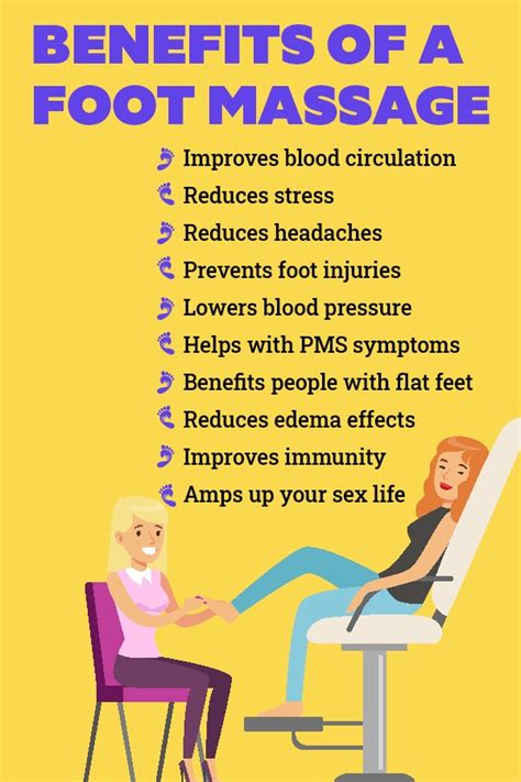 What Are Benefits Of Foot Massage Kailo Massage