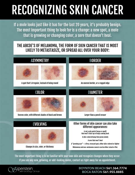 What Are The First Sign Of Skin Cancer Pictures Of Skin Cancer Skin