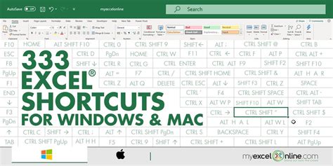 What S Your Favourite Excel Keyboard Shortcut Here Are 333 Of Mine